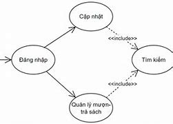 Cũng Có Thể Làm Phần 1 En4X9Kf9_Mg Data Sheet Pdf