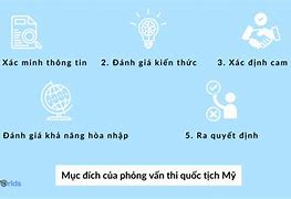 Phỏng Vấn Thi Quốc Tịch Mỹ 2022 Mới Nhất Pdf