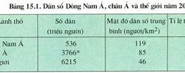 Thuận Lợi Của Dân Số Đông Ở Đông Nam Á Là Bao Nhiêu Năm Tù