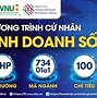 Viện Quốc Tế Pháp Ngữ Tuyển Sinh